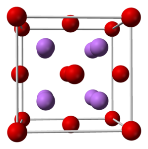 Lithium Oxide Formula